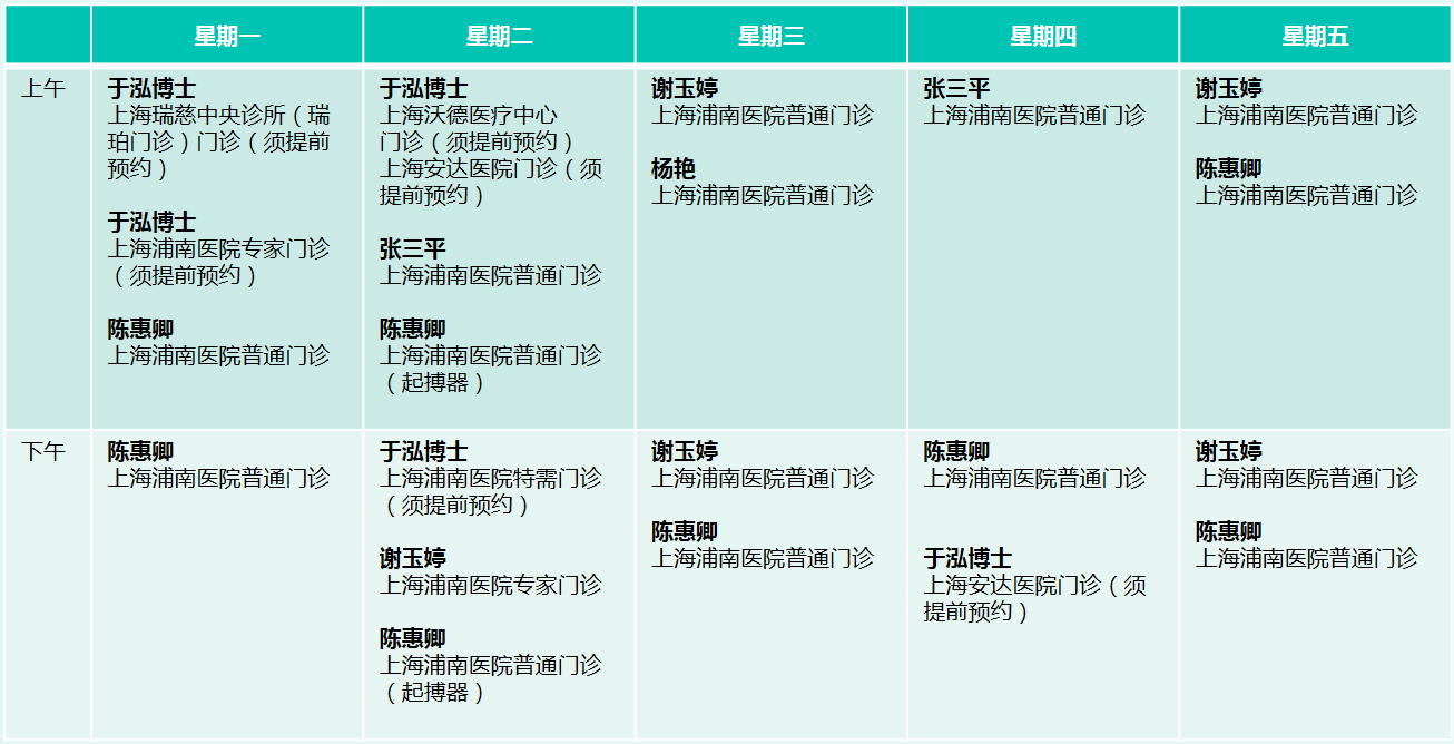 定期门诊